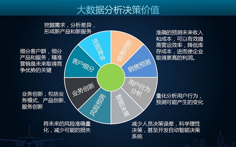 企业管理咨询有限公司,顾名思义就是帮助企业改善经营管理、提升竞争力的专业服务机构。